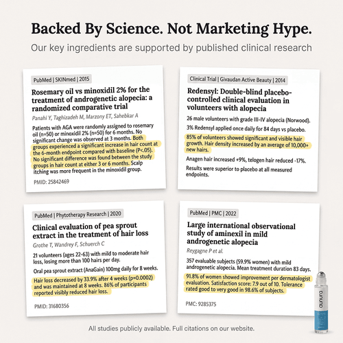 Advanced Hair Growth Roll-On